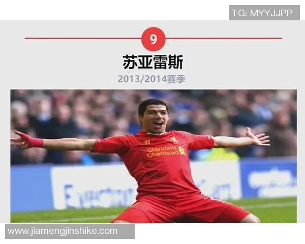 足球场上的十位传奇球星与他们的巅峰时刻解析